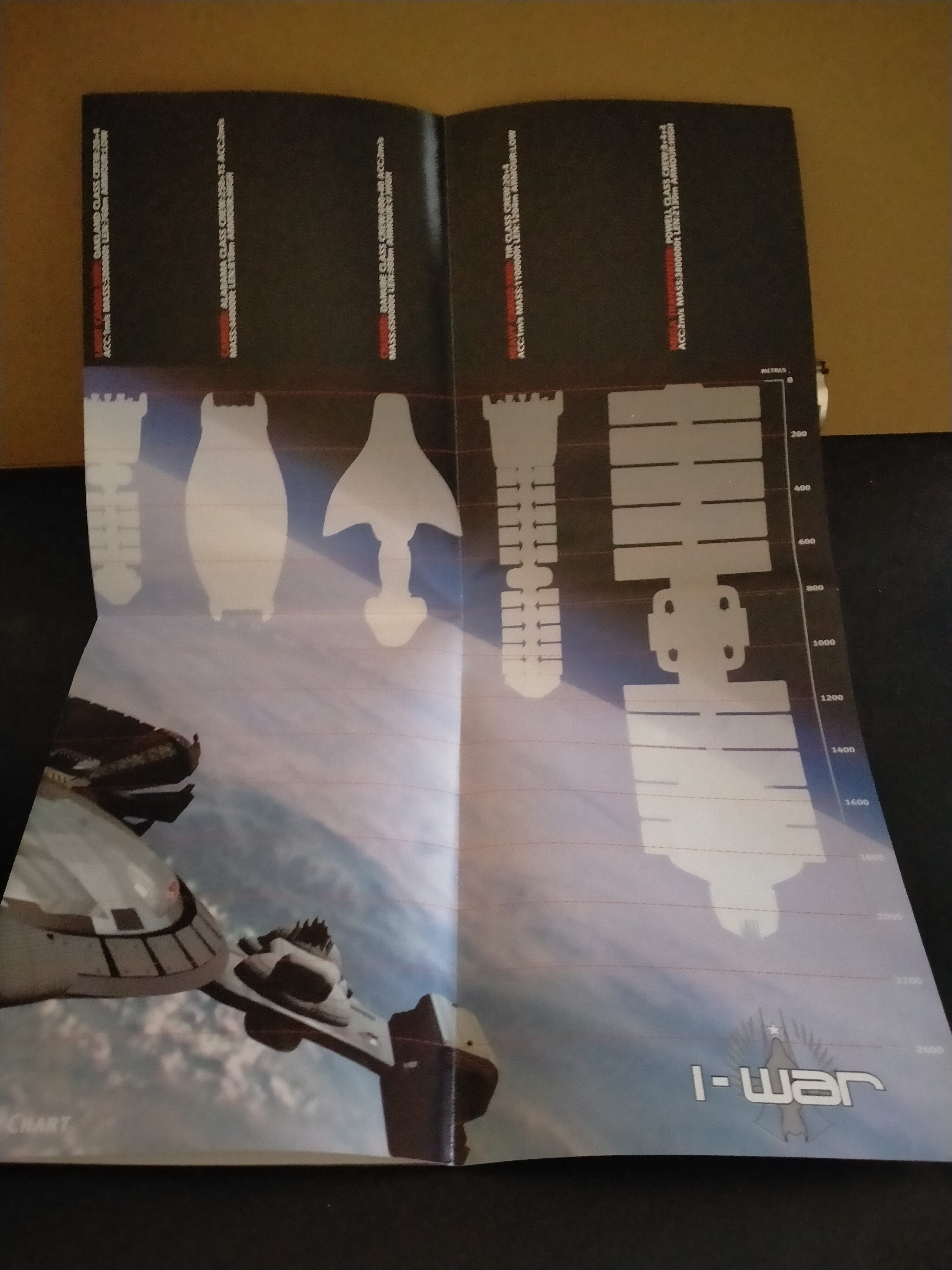 I-War
